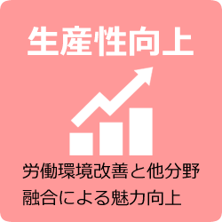 生産性向上